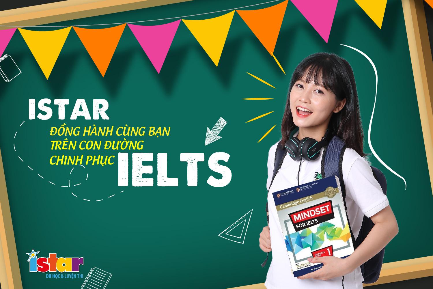 ielts banner